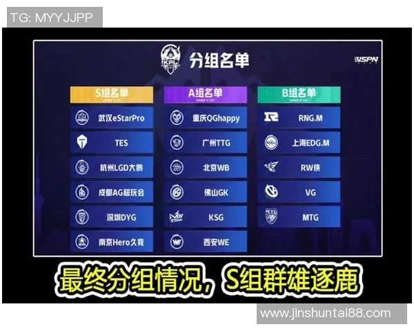 电竞比分王者荣耀战术解析JDG区域防守体系的优势与应用探讨实时新闻
